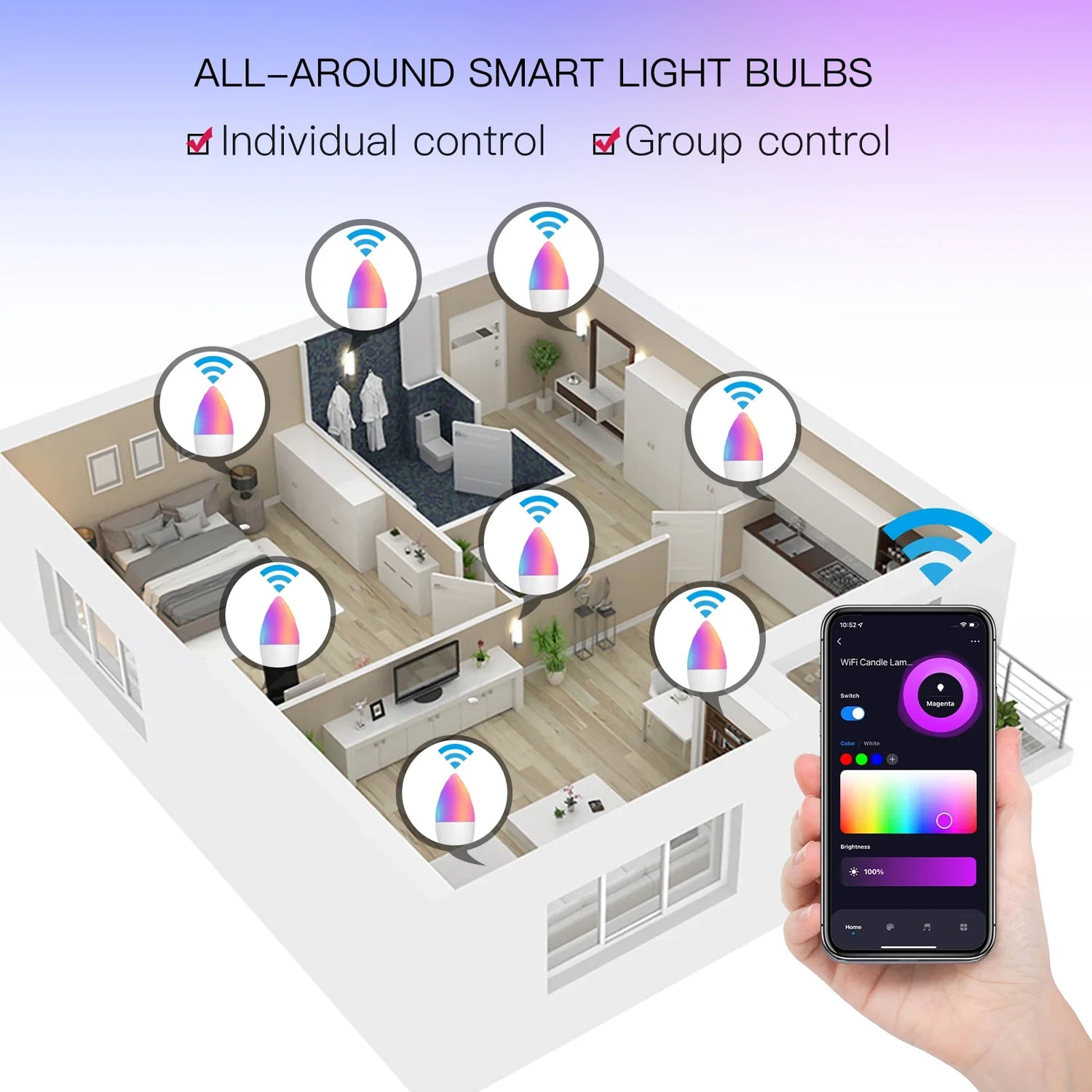 Smart light bulb controlled by smartphone.