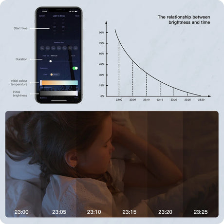 Smart light sleep aid.