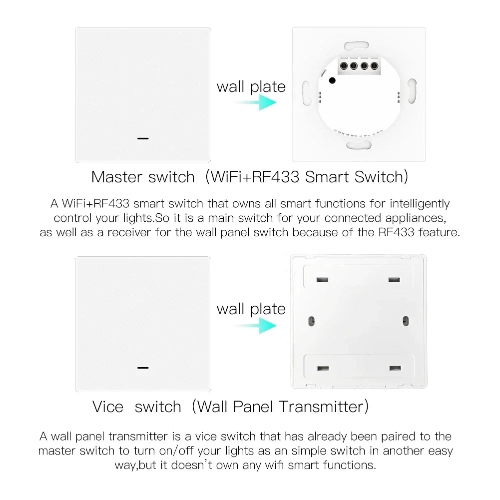 Smart light switch comparison.