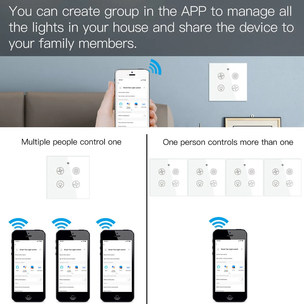Smart light switch control scenarios.