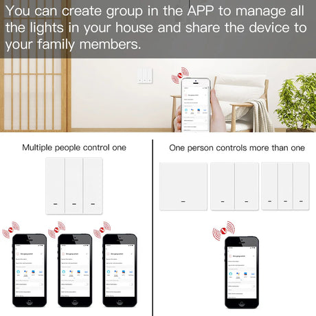 Smart light switch control scenarios.