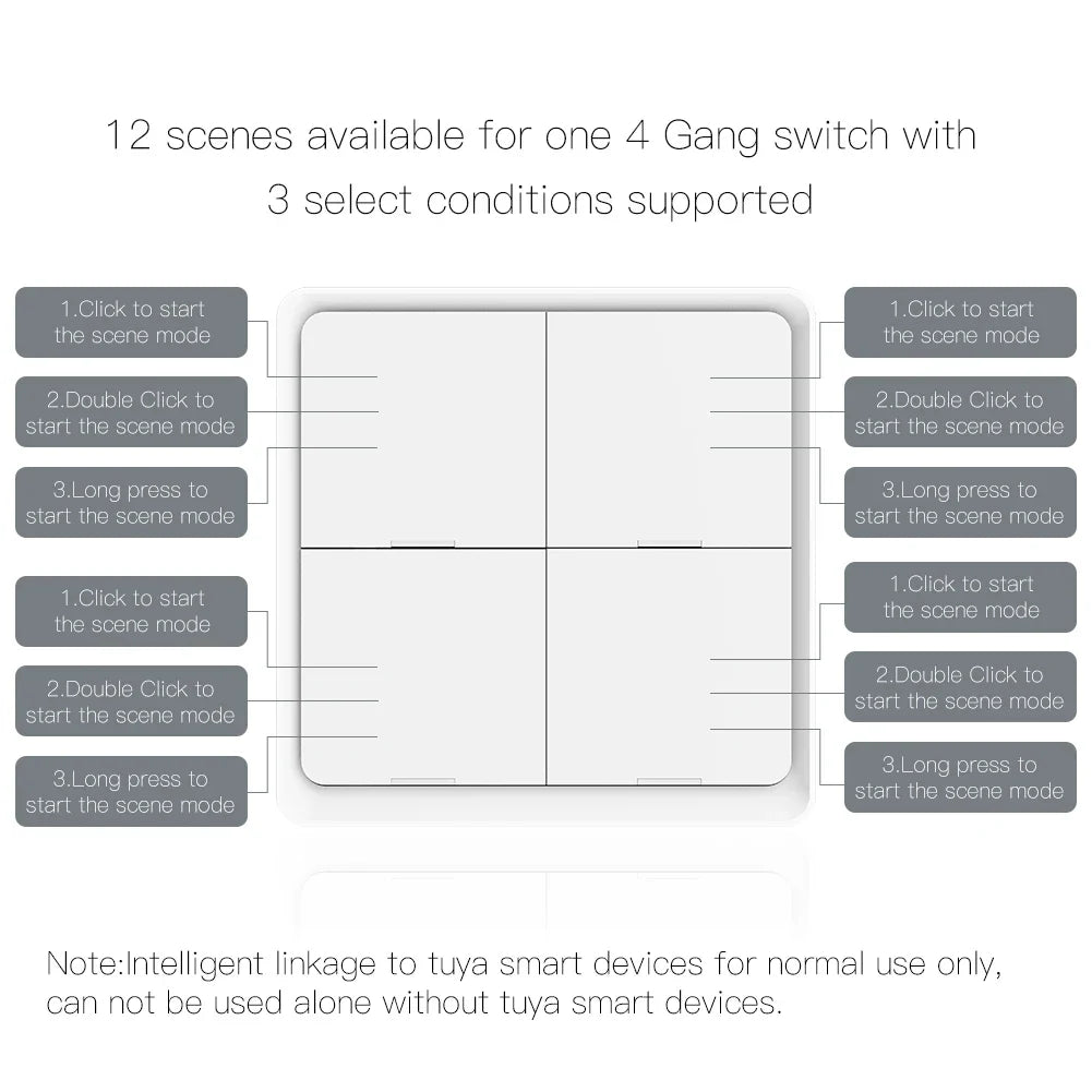 Smart light switch with scene control.