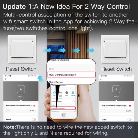 Smart light switch setup.