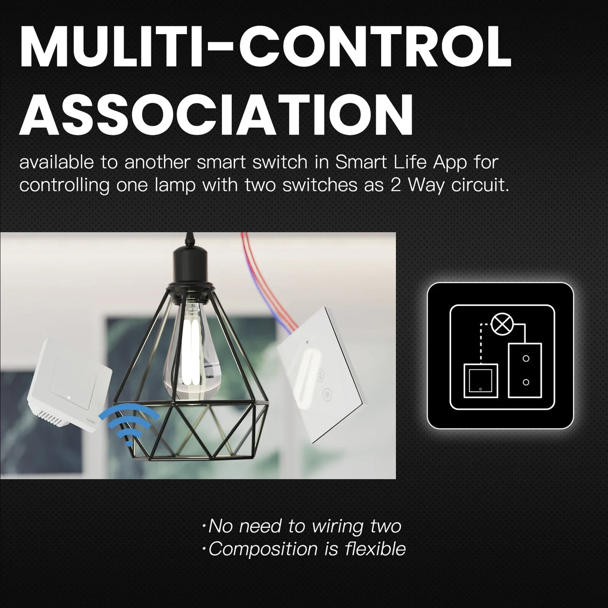 Smart lighting control system.