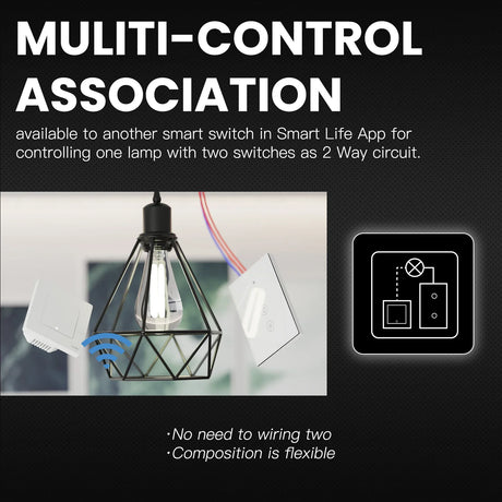 Smart lighting control system.