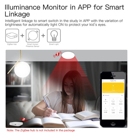 Smart lighting system.