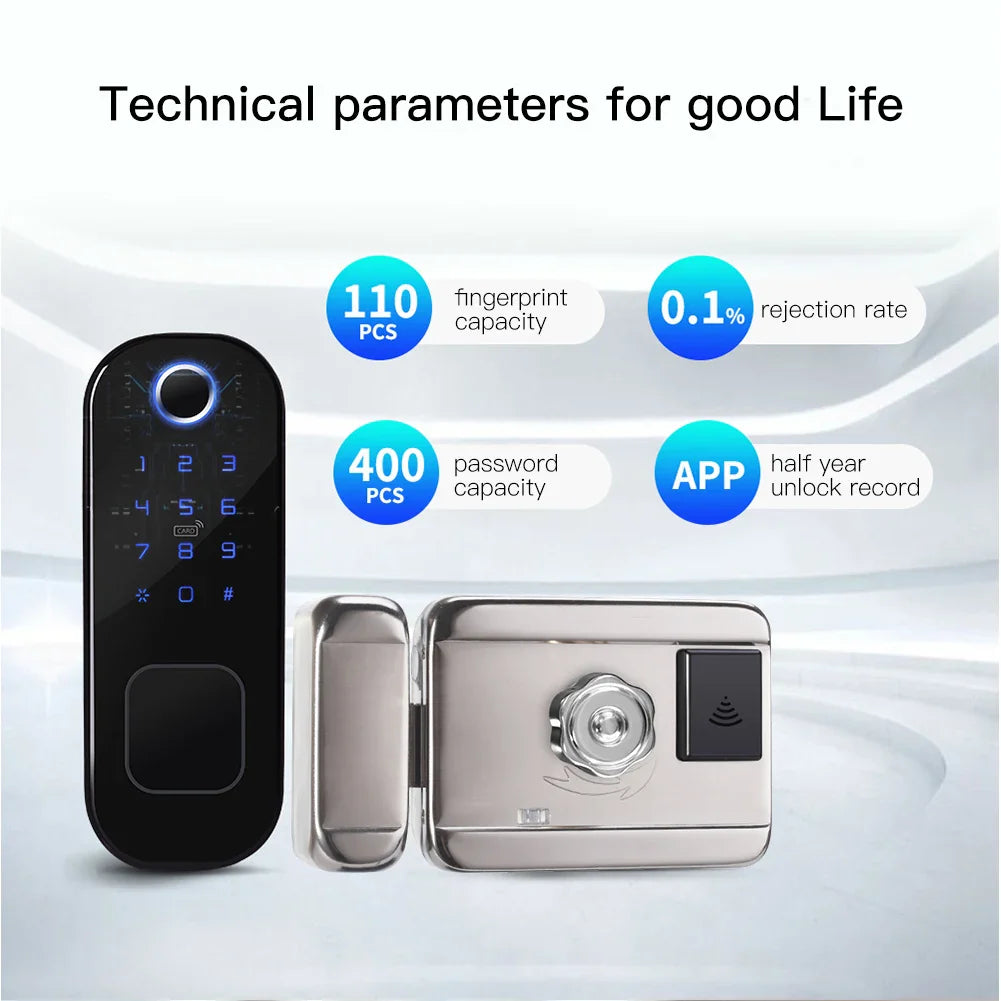 Smart lock with fingerprint and password access.