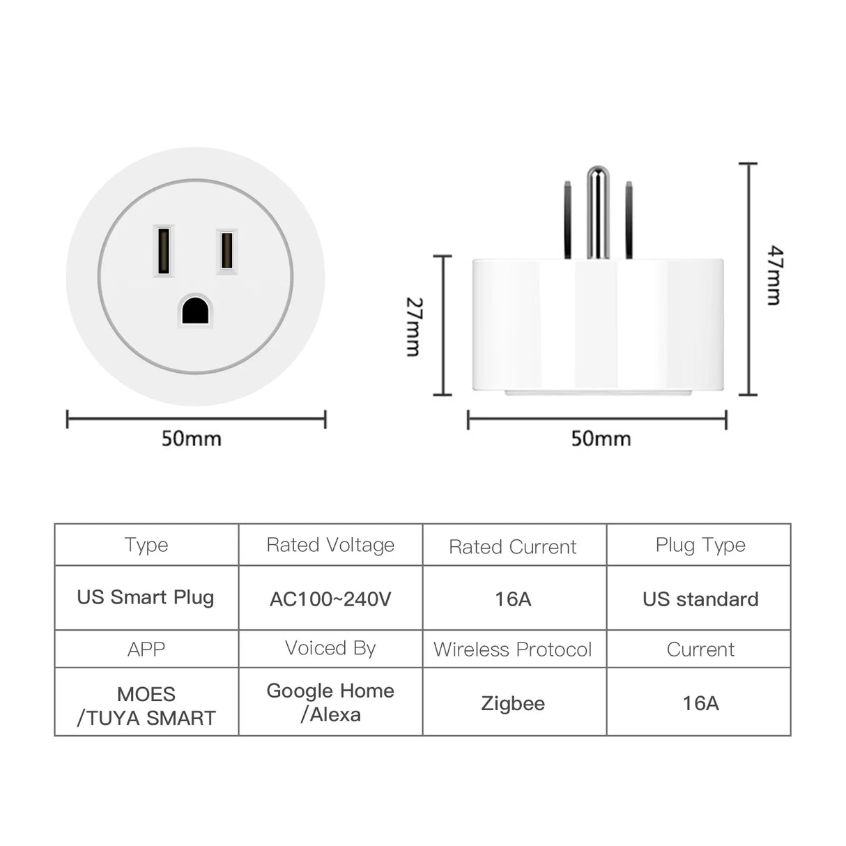 US smart plug dimensions and specifications.