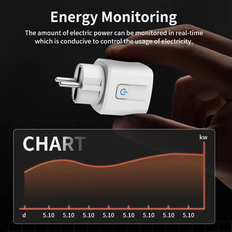 Smart plug with energy monitoring chart.