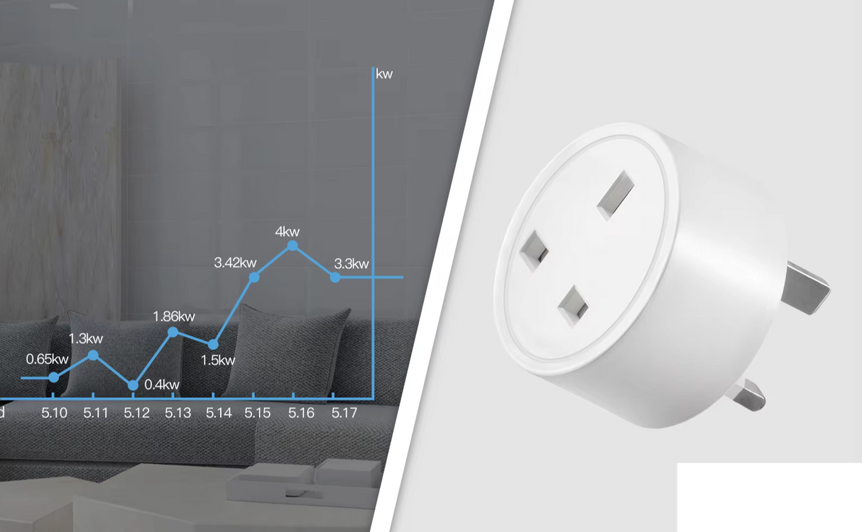 Smart plug with energy consumption graph.
