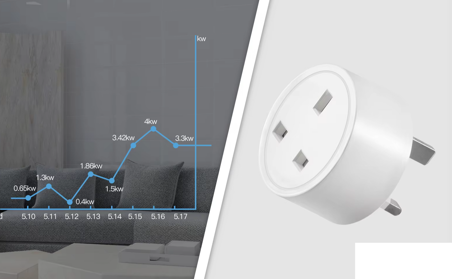 Smart plug with energy consumption graph.