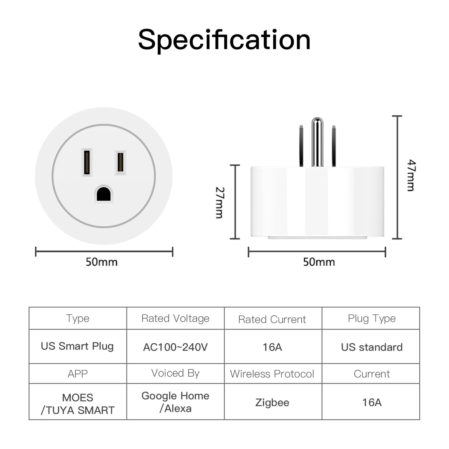 US smart plug specifications.