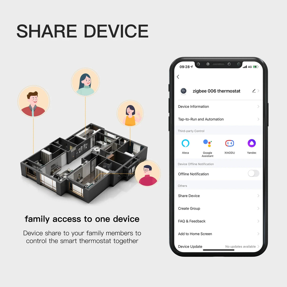 Smart thermostat sharing concept.