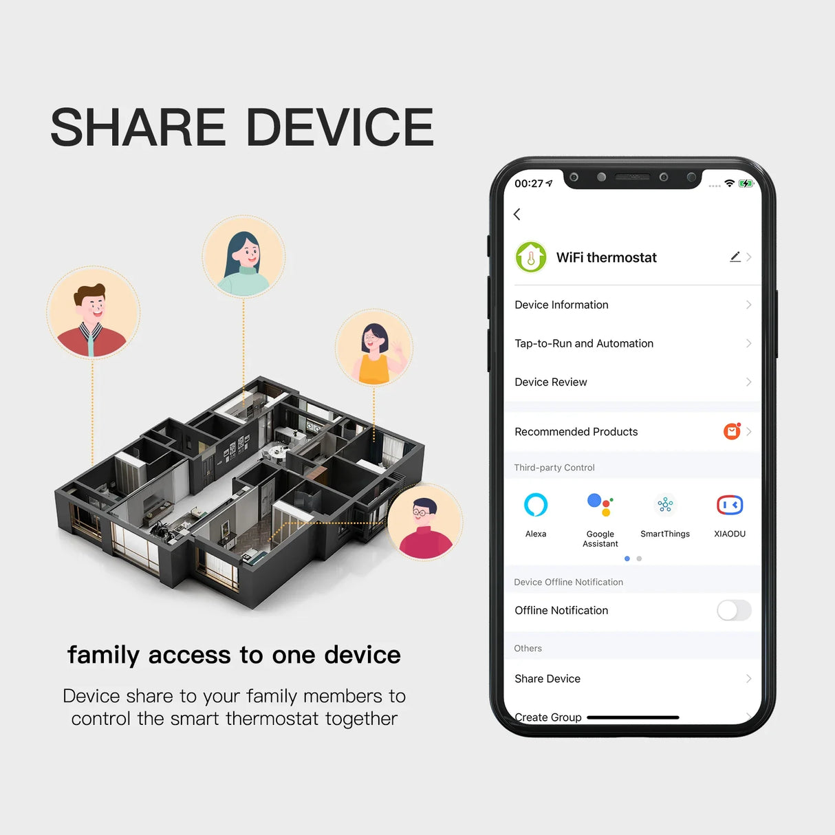 Smart thermostat sharing concept.