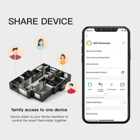 Smart thermostat sharing concept.