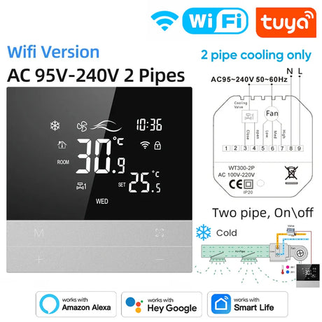 Smart thermostat with wiring diagram.