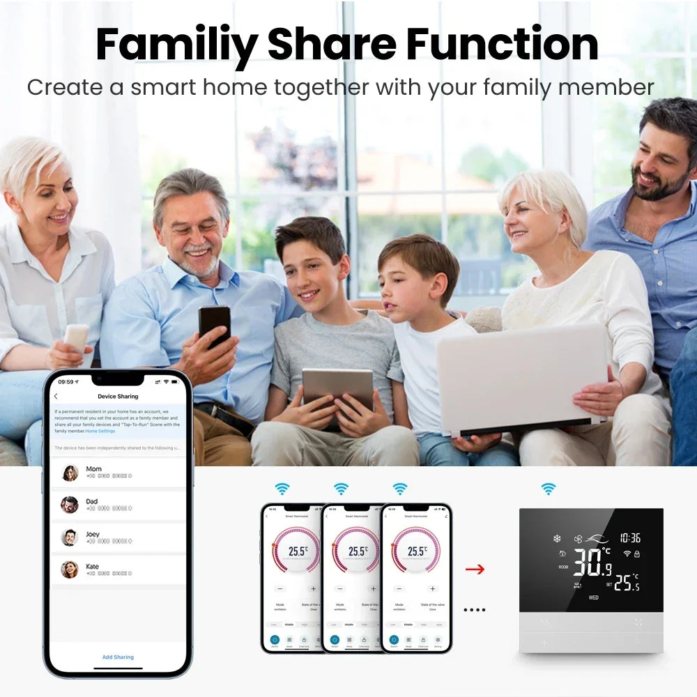 Smart thermostat and family sharing concept.