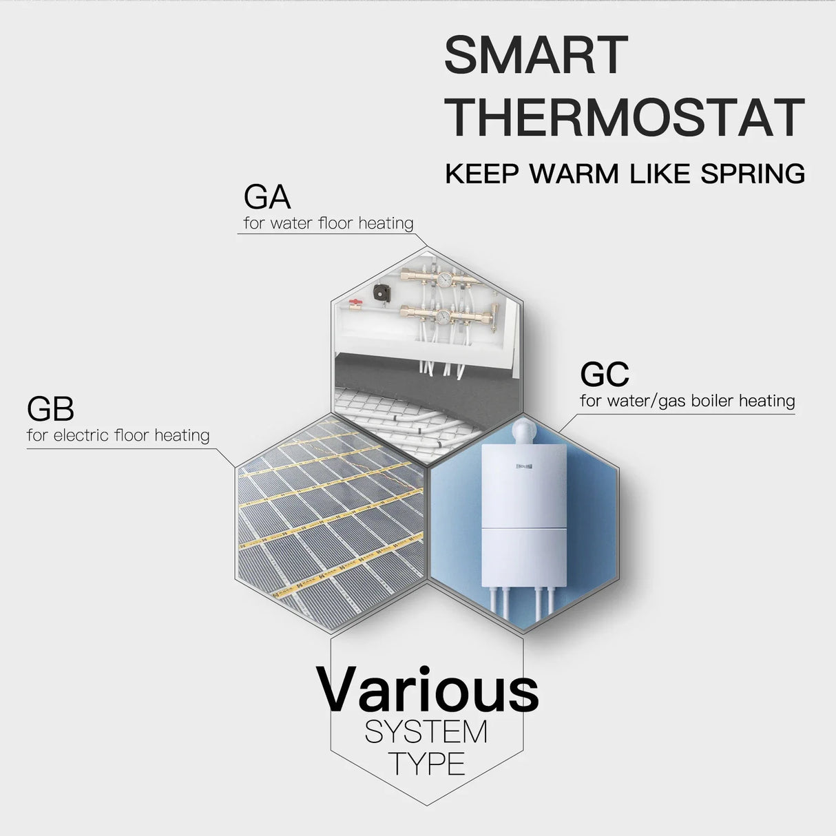 Smart thermostat for various heating systems.
