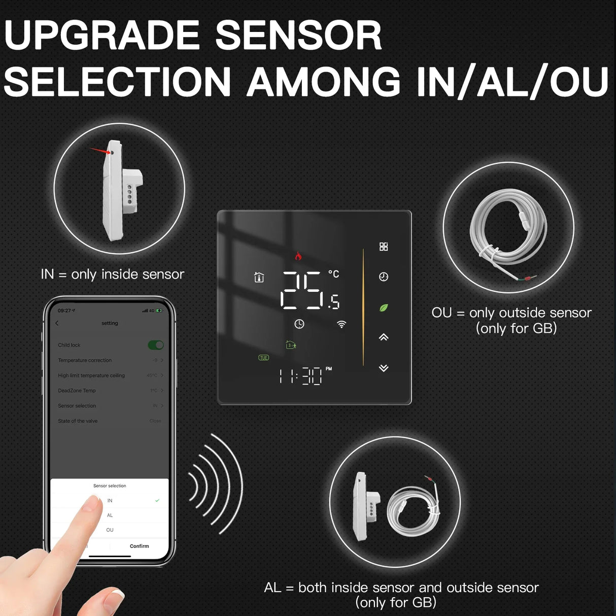 Smart thermostat sensor options.