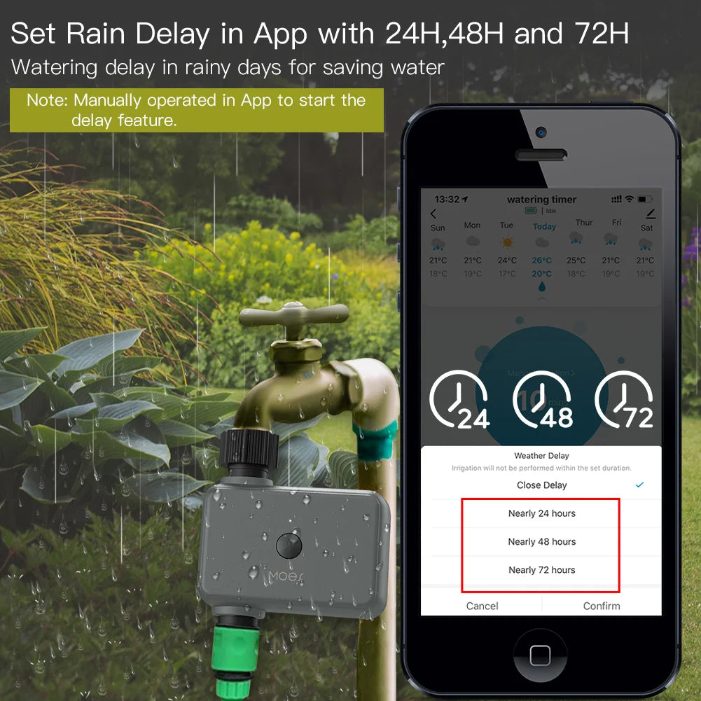 Smart watering timer with rain delay feature.