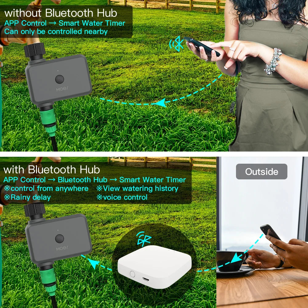 Smart water timer with Bluetooth hub.