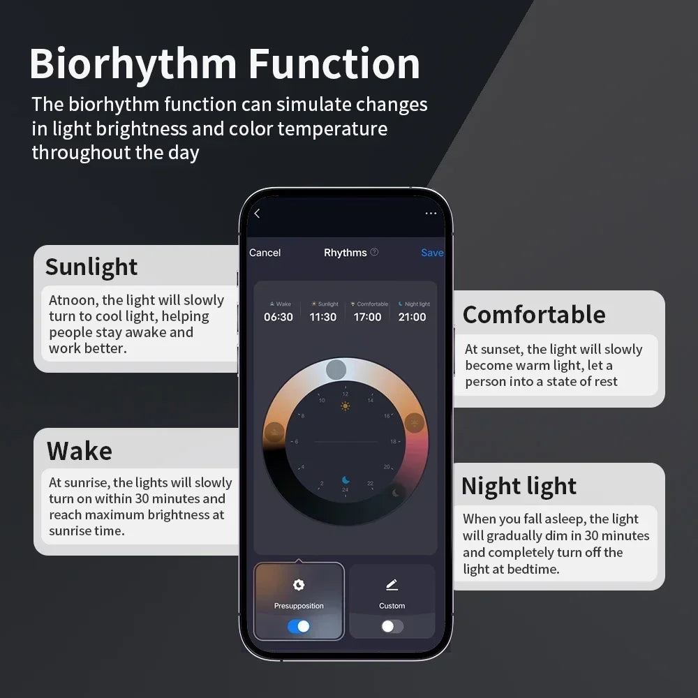 Smartphone displaying a biorhythm function interface.