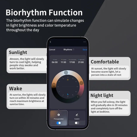 Smartphone displaying a biorhythm function interface.