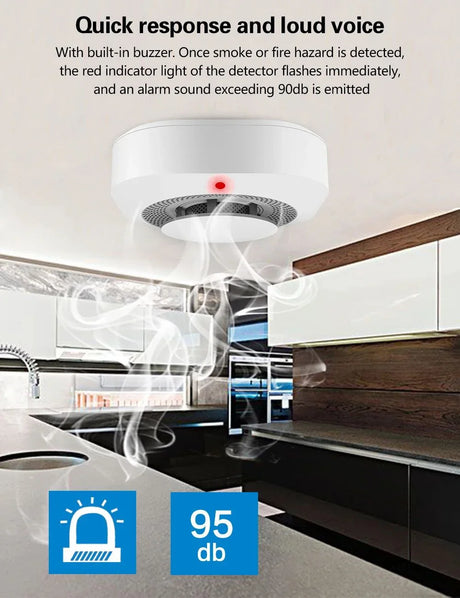 Smoke detector with alarm.