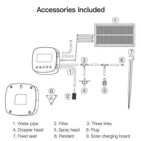 Solar-powered irrigation system components.