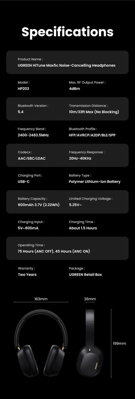 Specifications chart for headphones or audio equipment listing technical details.