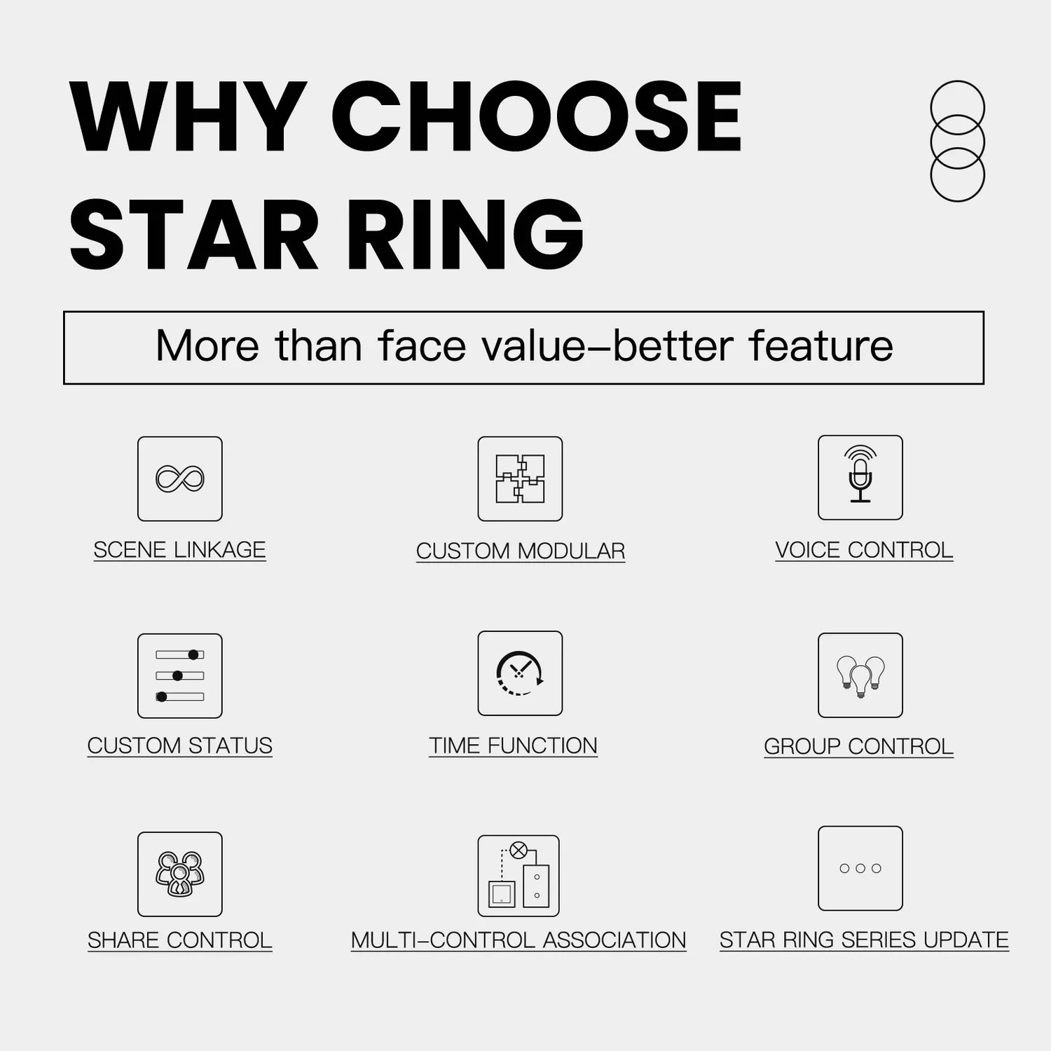 Star Ring product features.