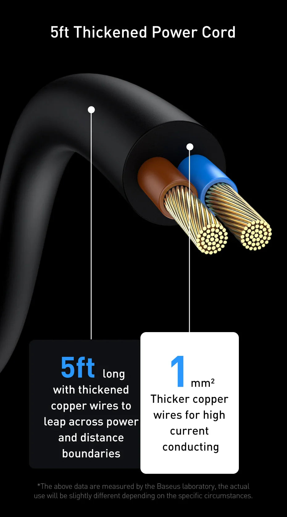 Thickened power cord with exposed internal copper wires and insulation layers.