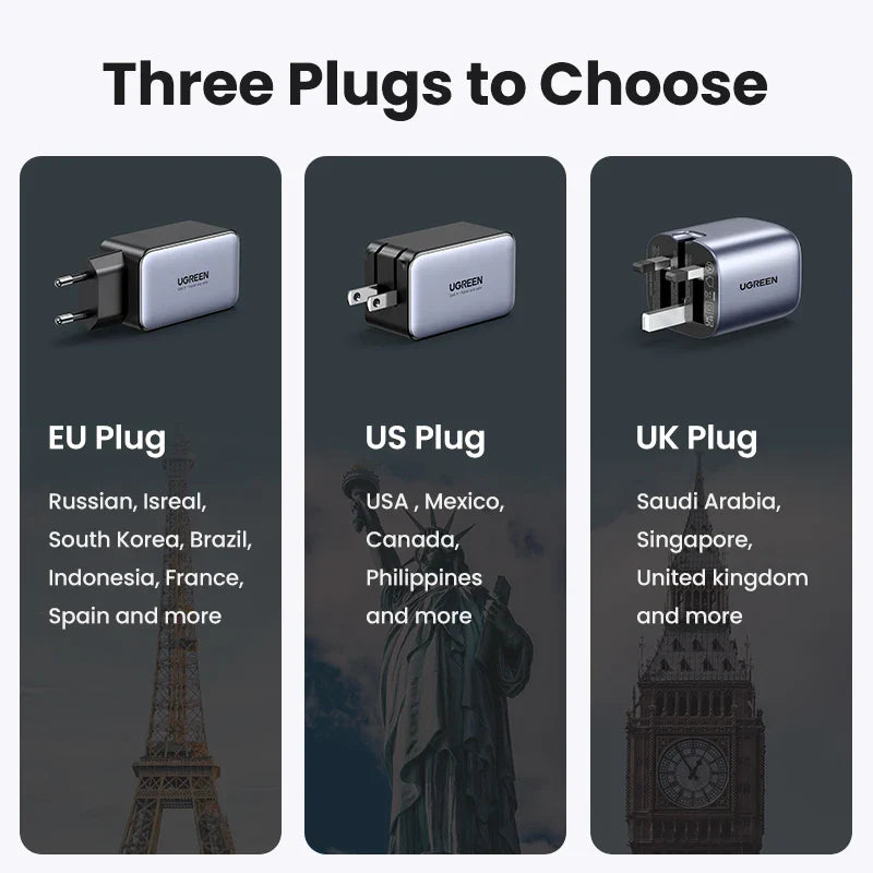 Three different types of electrical plugs for various countries and regions.