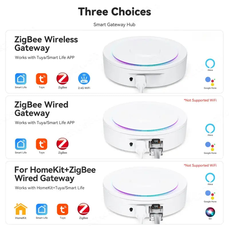 Three different types of wireless devices are shown on a white background