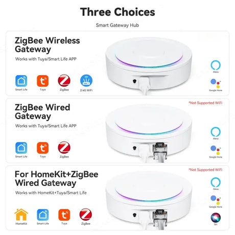 three different types of wireless devices are shown on a white background