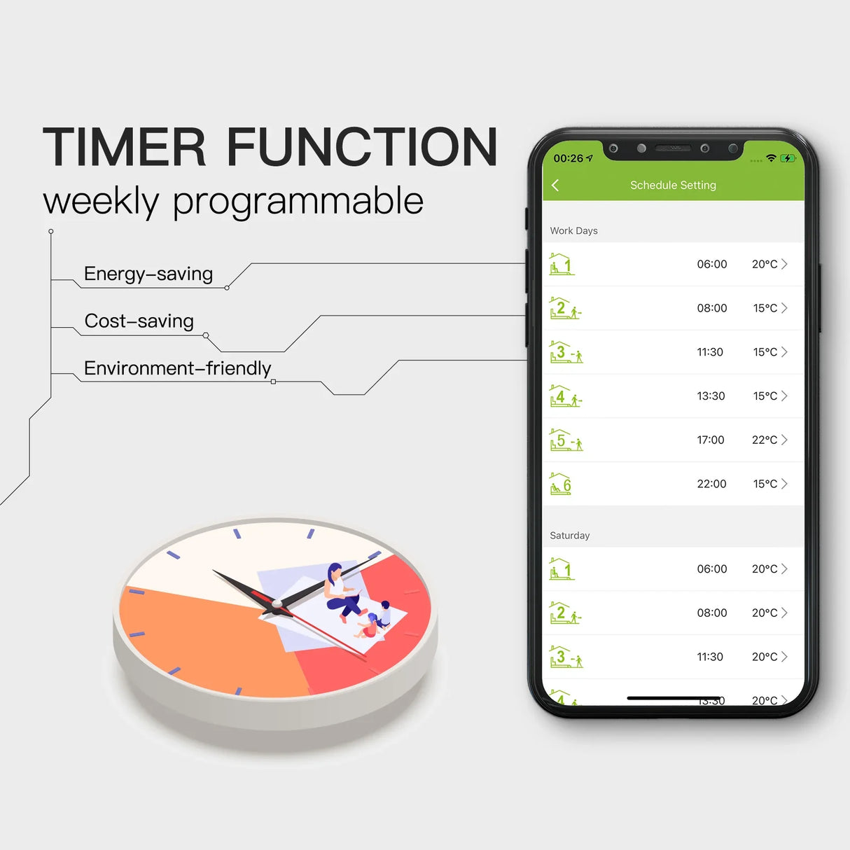 Timer function advertisement.