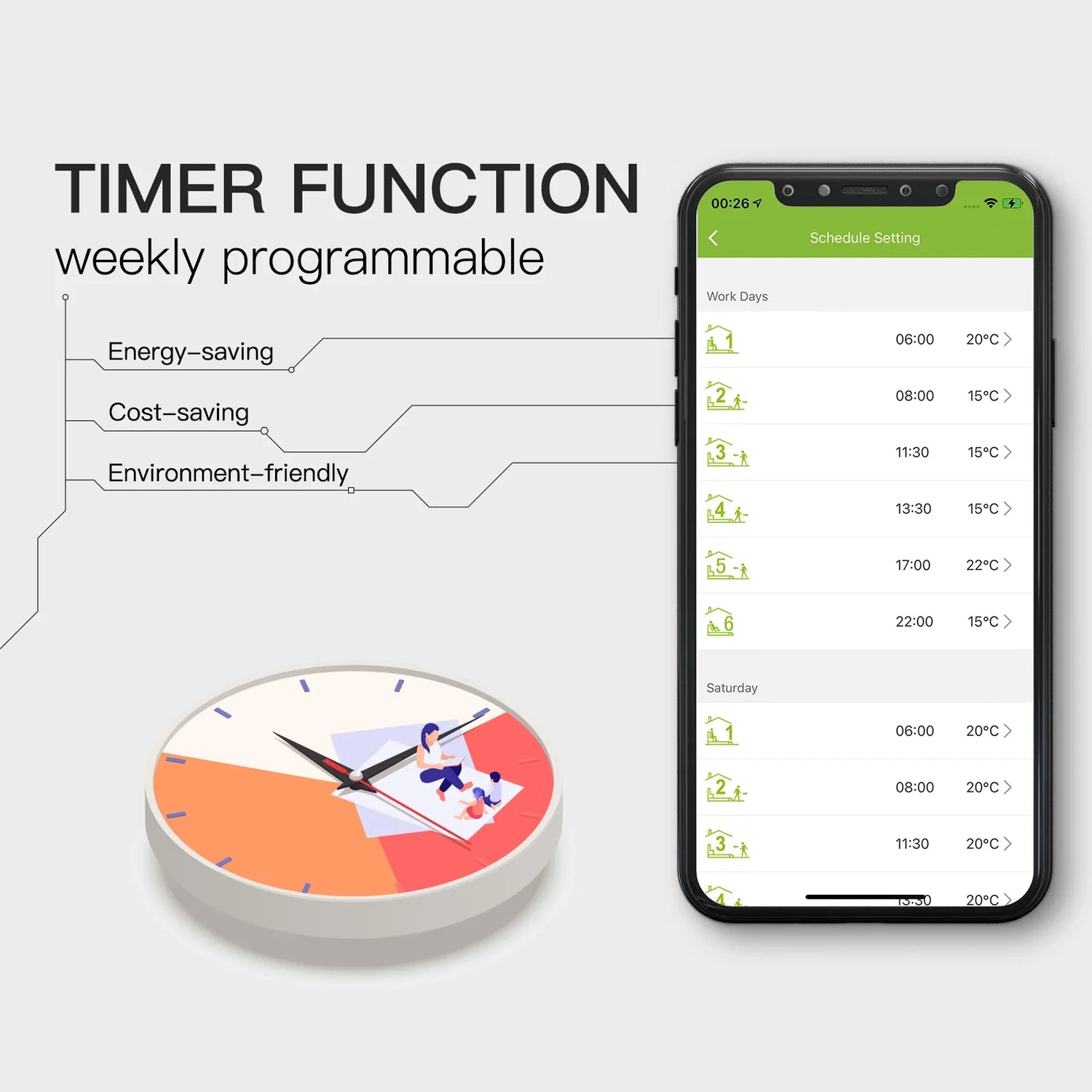 Timer function advertisement.