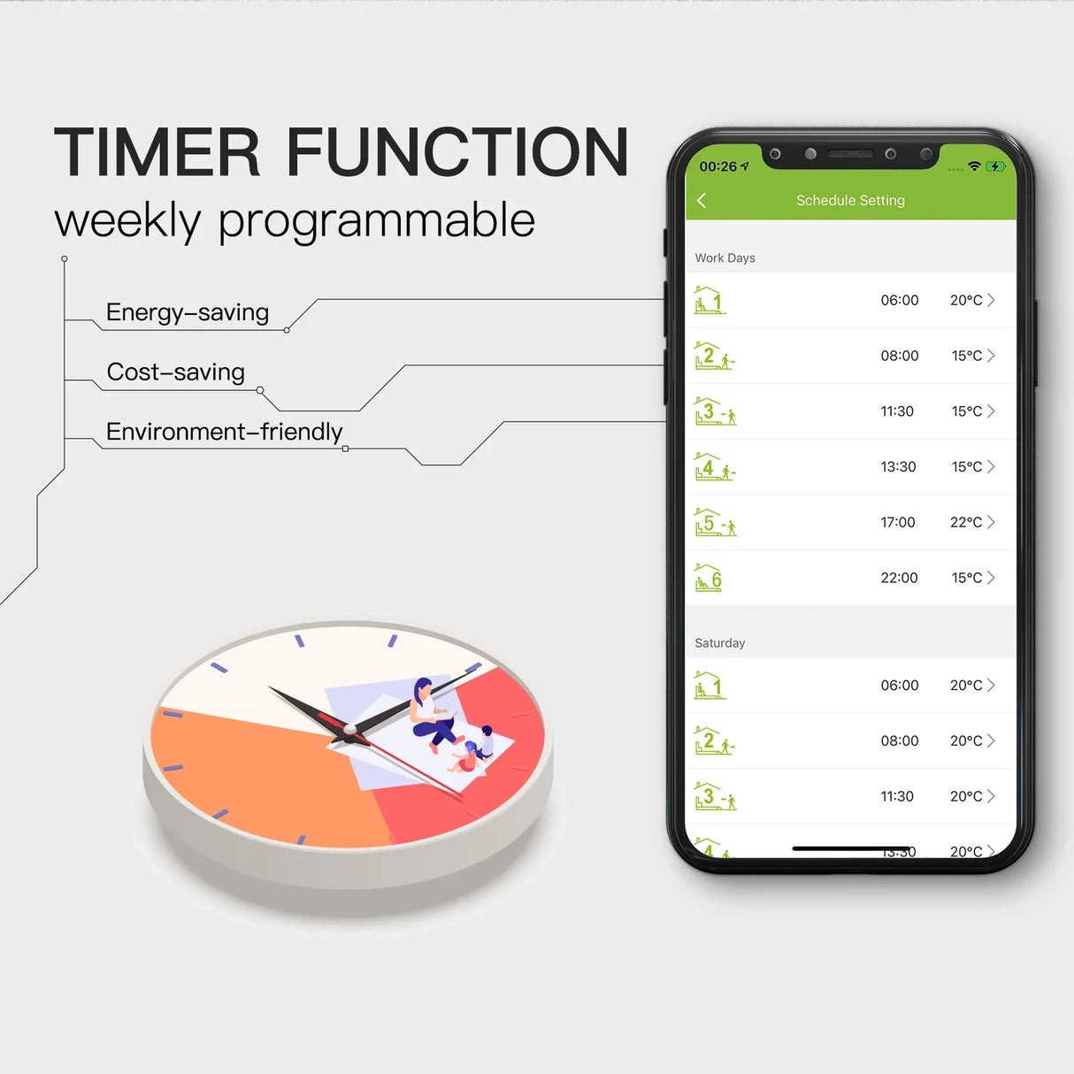 Timer function advertisement.