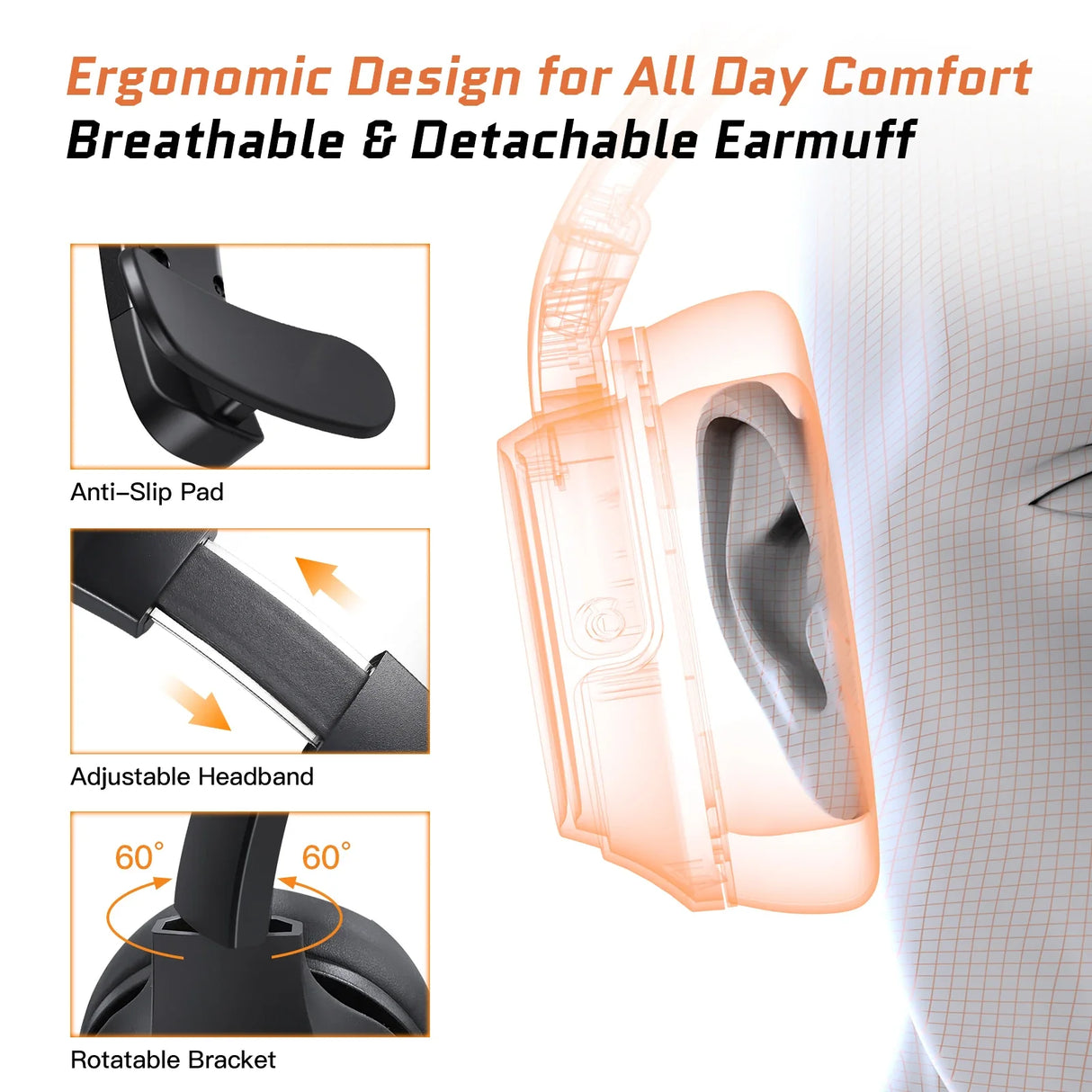 Transparent earmuff with ergonomic design features highlighted.