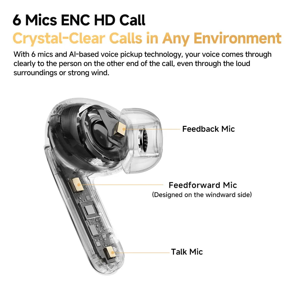 Transparent wireless earbud with multiple microphones.