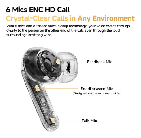Transparent wireless earbud with multiple microphones.