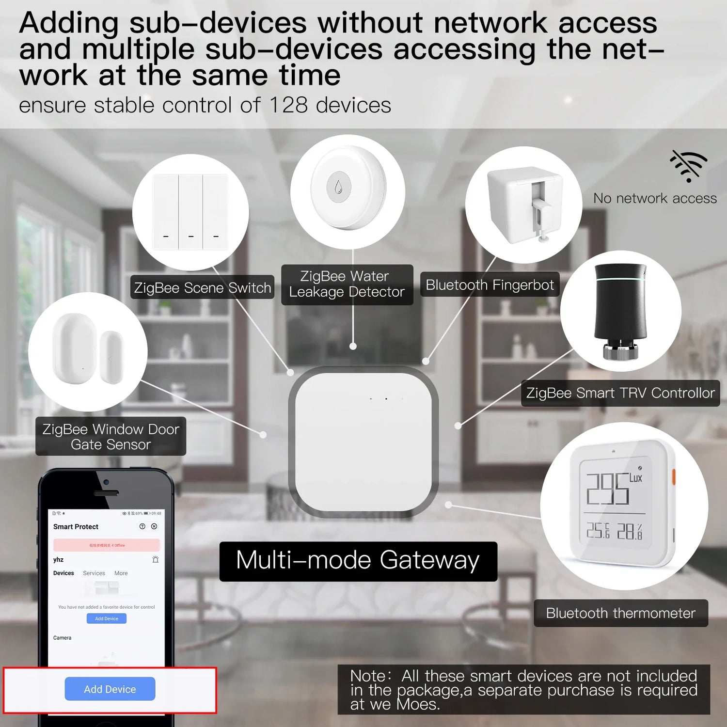 Smart home automation system.