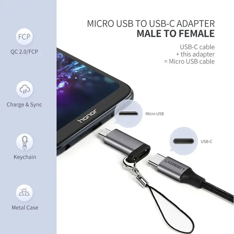 The usb cable is connected to a smartphone