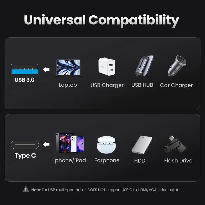 The new version of the universal smartphone