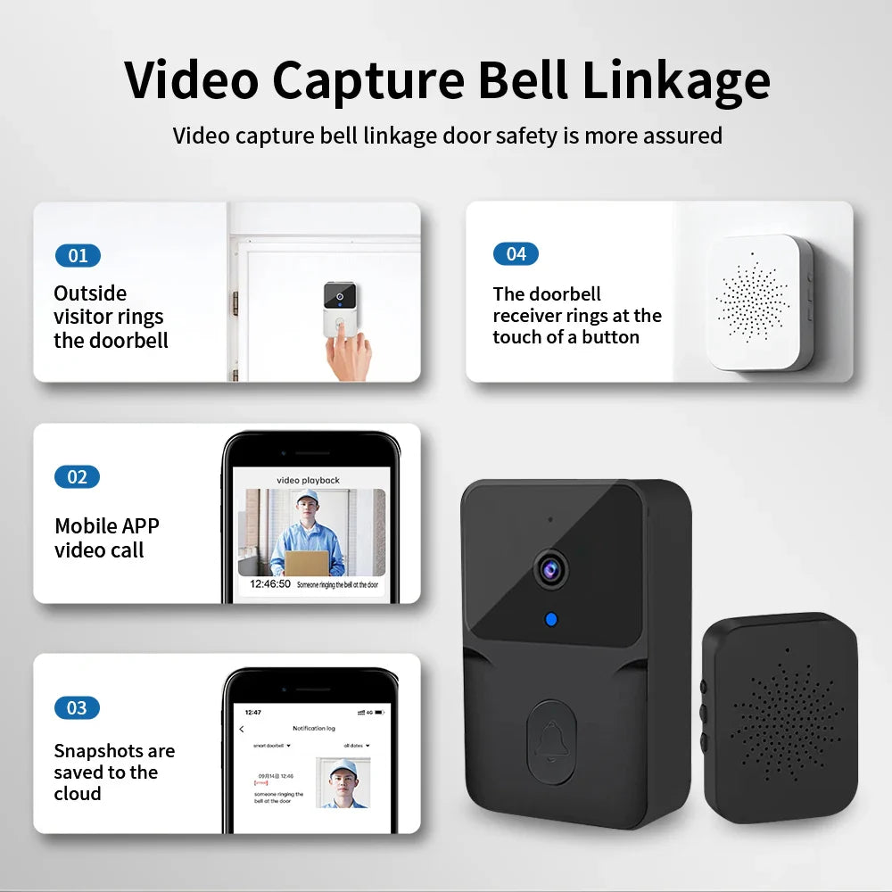 Video doorbell system.