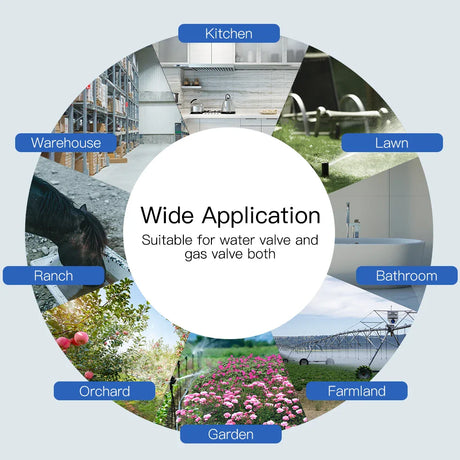 Water and gas valve applications.
