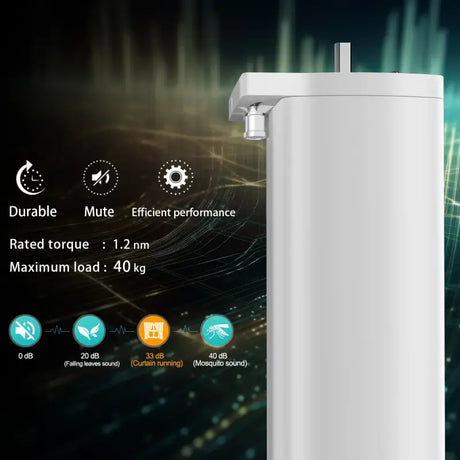 the water heater is shown with the text, `’’