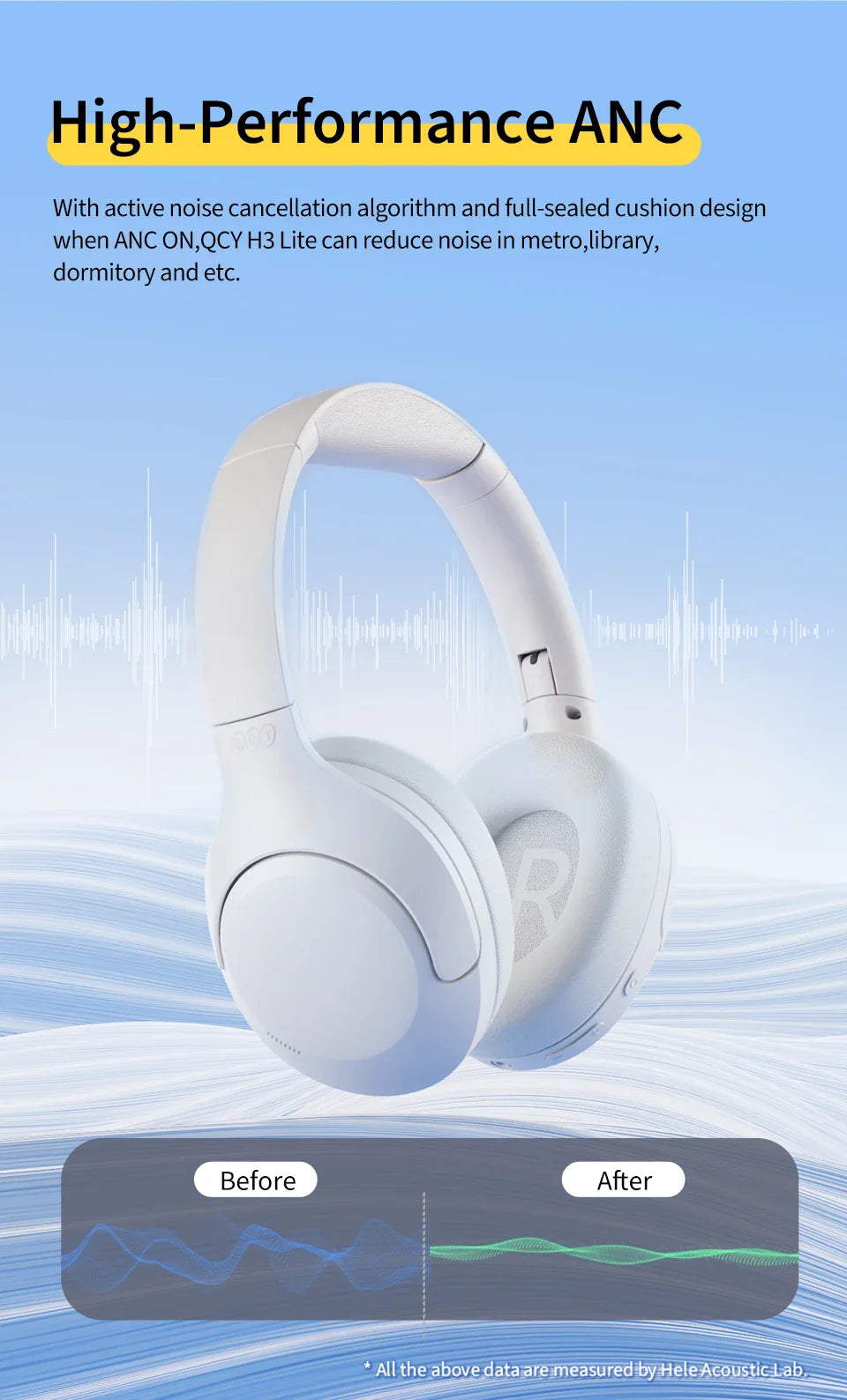 White noise-canceling headphones.