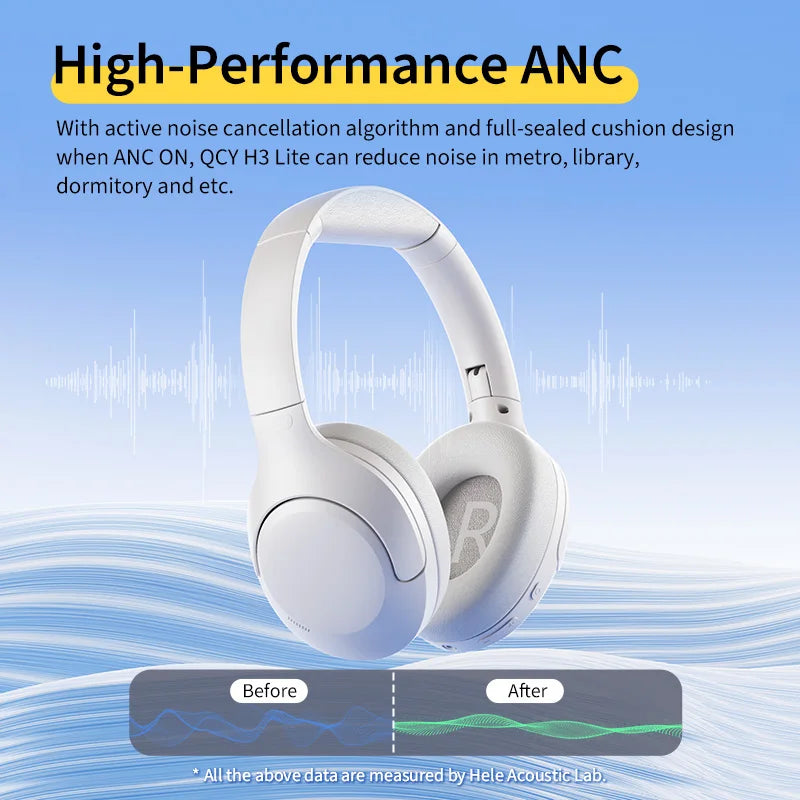 White noise-canceling headphones.