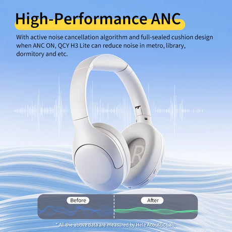 White noise-canceling headphones.